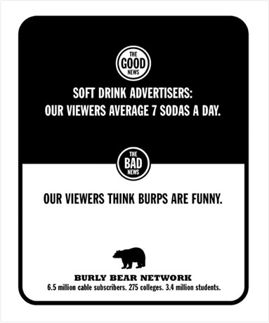 Burly Bear project thumbnail