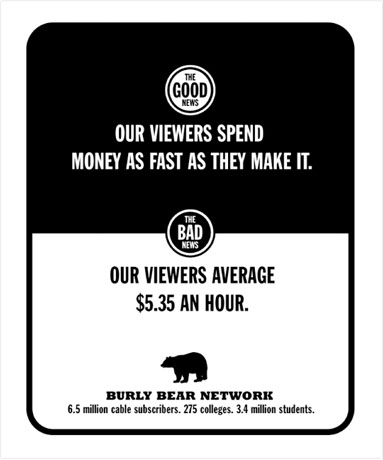 Burly Bear portfolio image 2