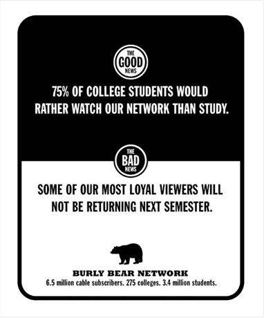 Burly Bear portfolio image 3