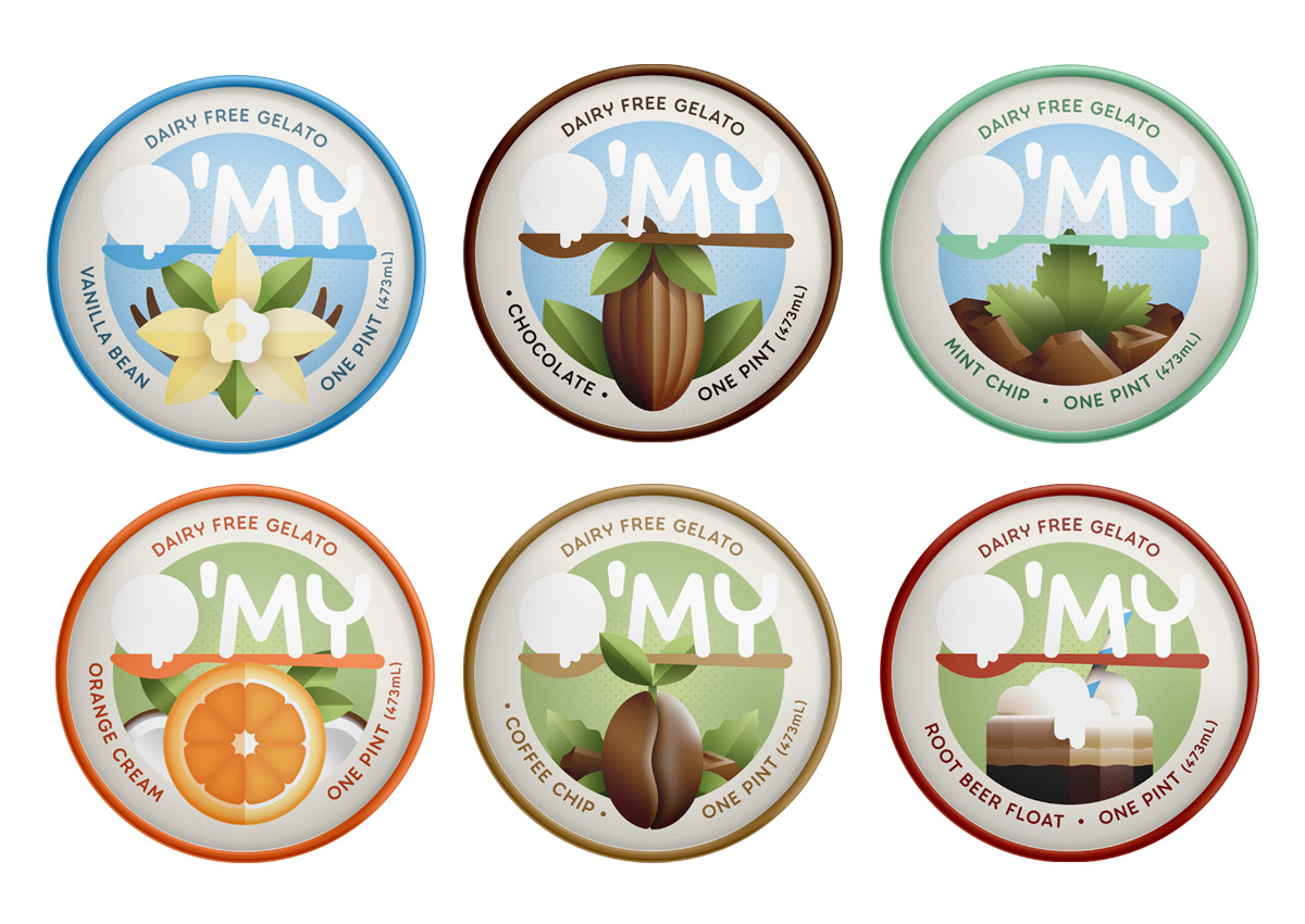 O'My Dairy Free project thumbnail