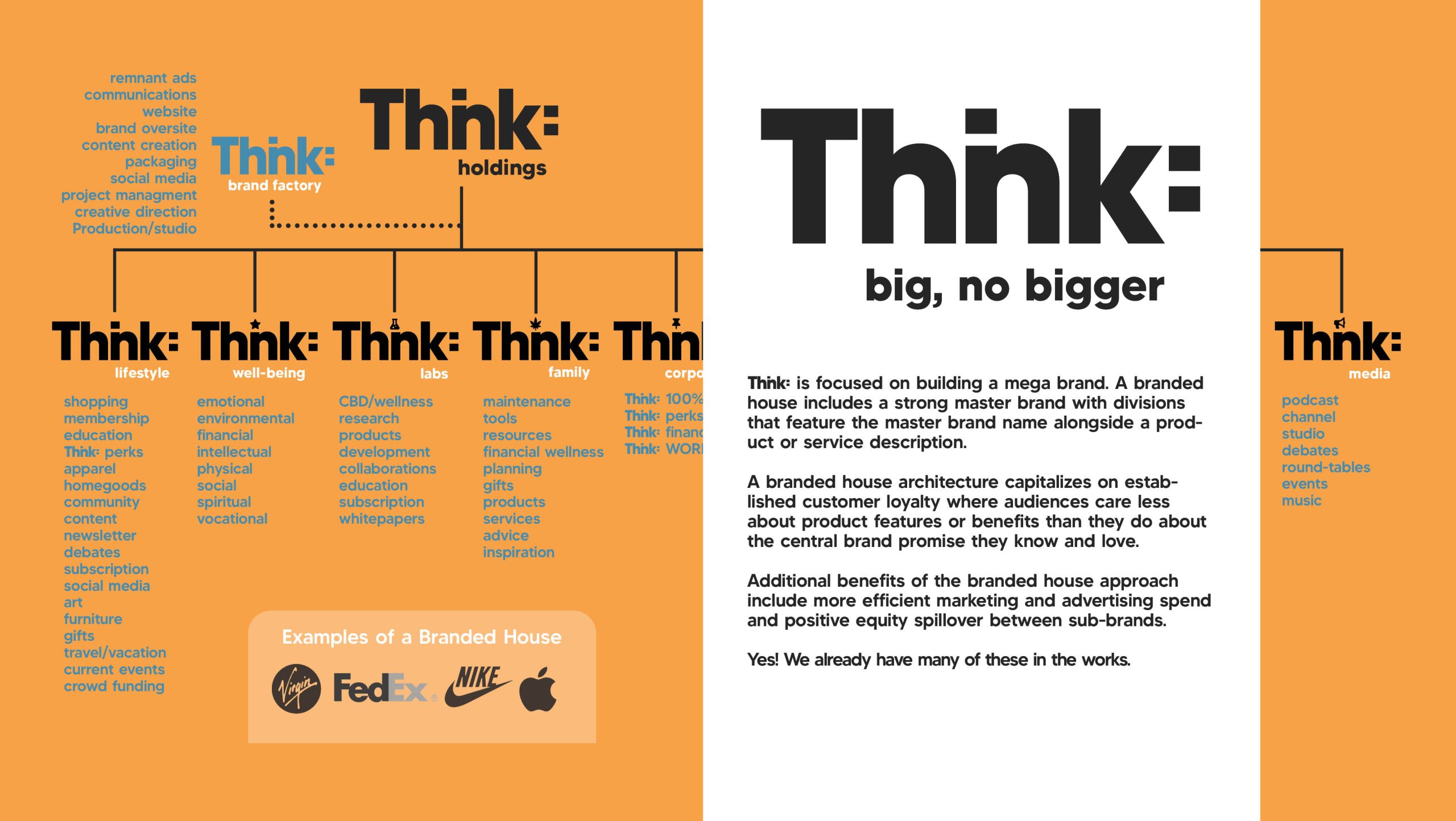 Thnk portfolio image 4