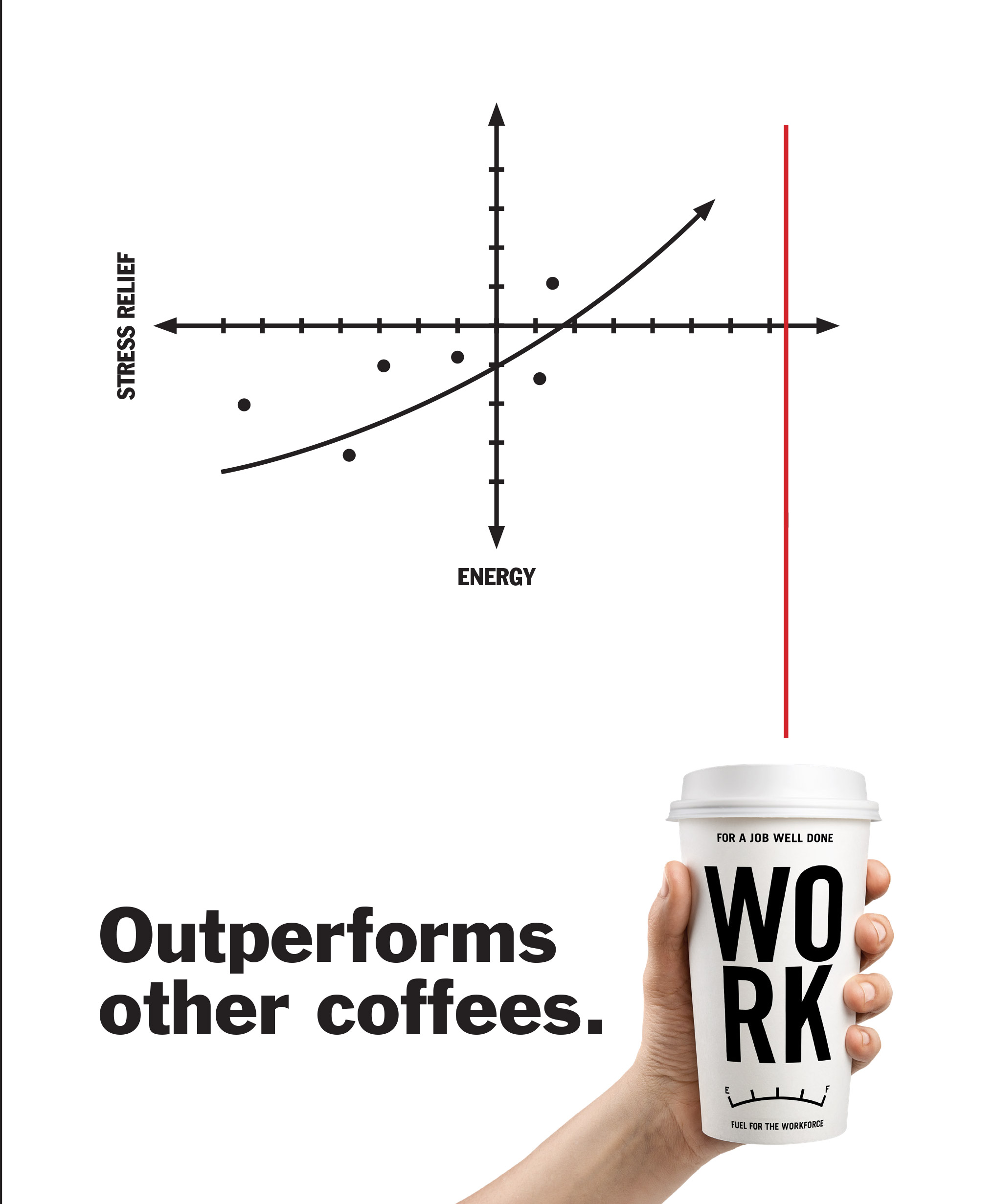 WORK Coffee portfolio image 2