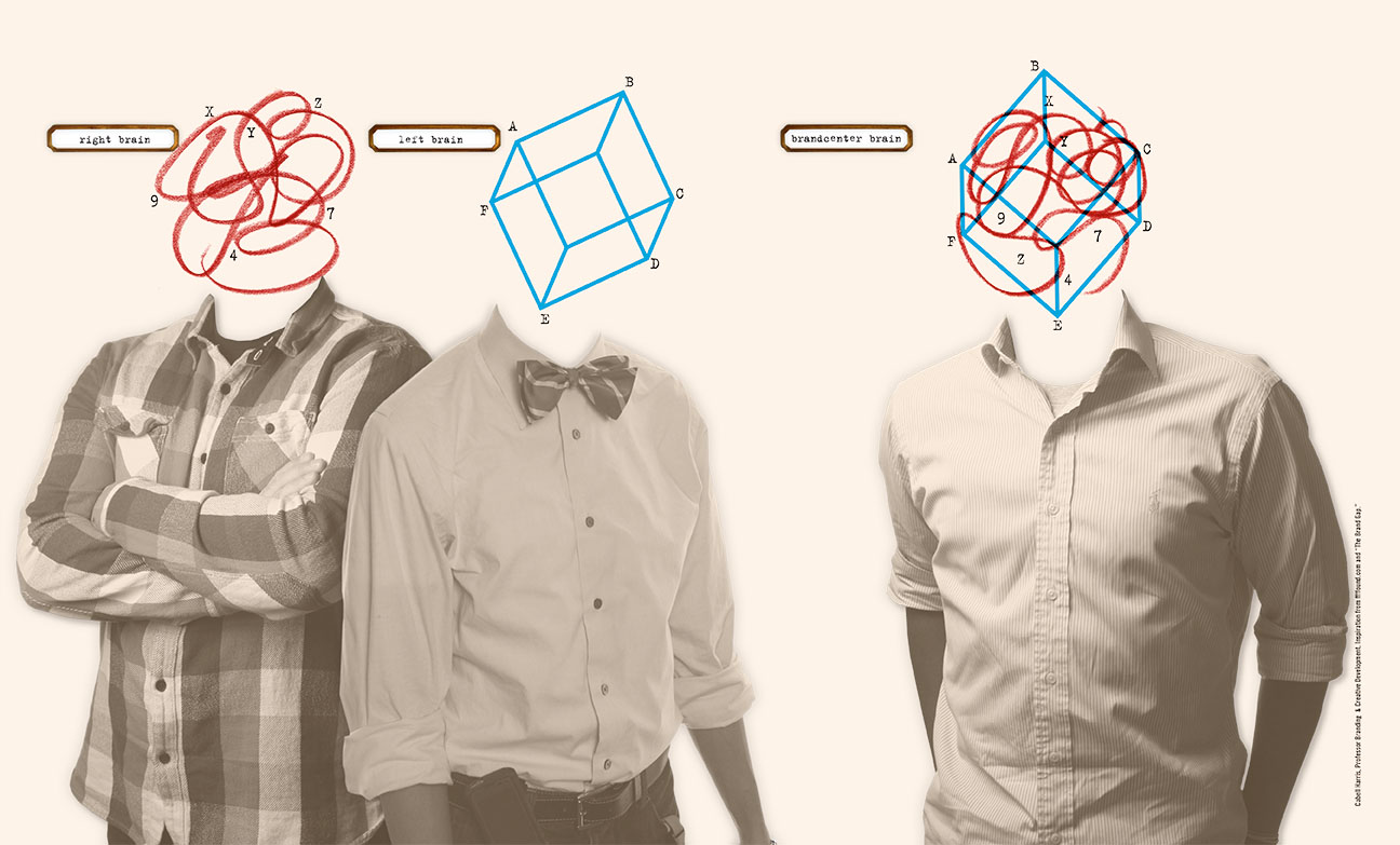 Brandcenter portfolio image 7